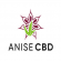 Profile picture of Anise CBD